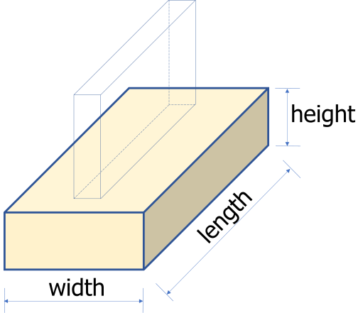 I-shape footing illustration with measurements for material calculations and cost estimates