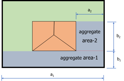 Aggregate driveway illustration with measurements for material calculations and cost estimates.