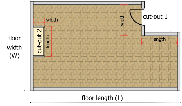 Floor illustration with measurements and cut-outs necessary                                           to calculate required floor material, e.g hardwood, laminate, parquet,                                           panel, and carpet tile options and to estimate the cost.
