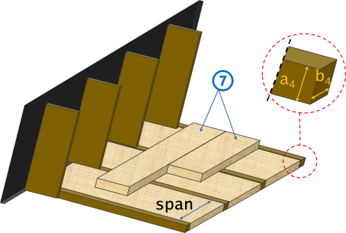 Loft floor insulation cross laid over joists for improved energy efficiency