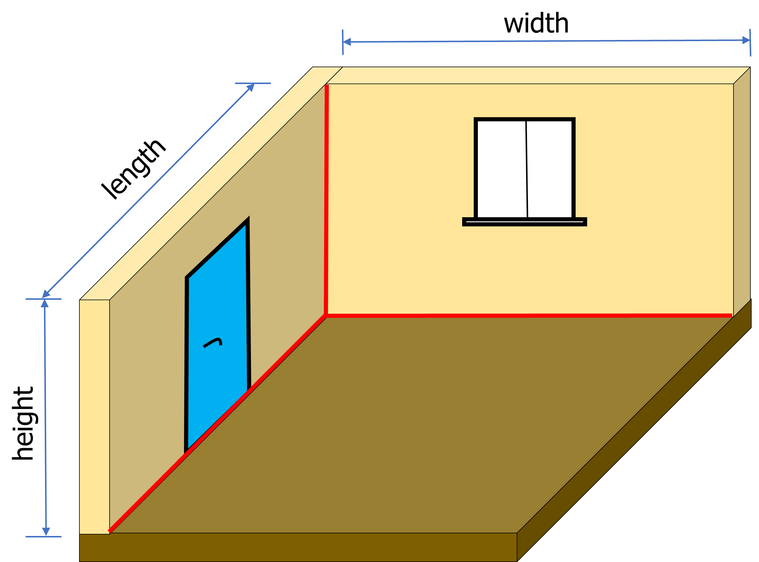 Illustration of bedroom with overall dimensions for use in BTU and Watts calculator 
                                          for heating and cooling system design