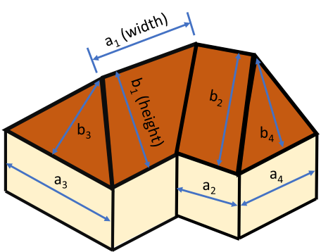 cross hipped roof illustration with measurements for material calculations and cost estimates
