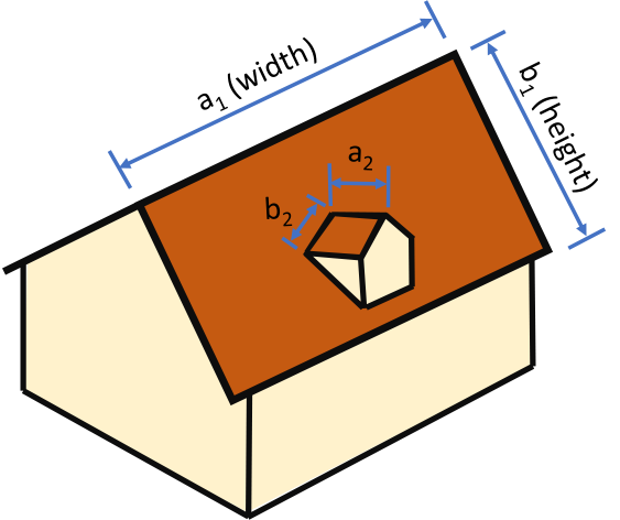 dormer roof illustration with measurements for material calculations and cost estimates