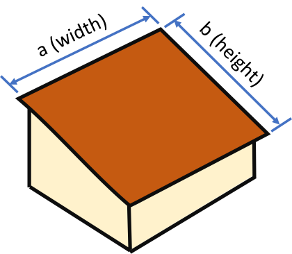 flat roof illustration with measurements for material calculations and cost estimates