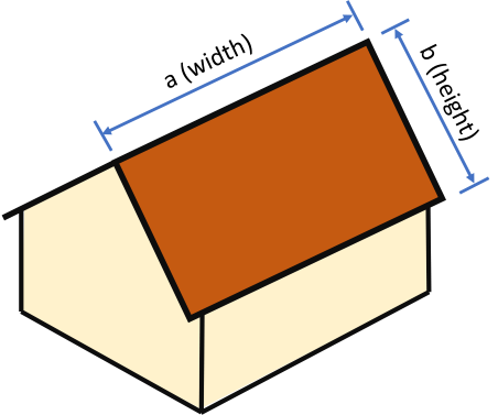 gable roof illustration for material calculations and cost estimates