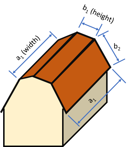 gambrel roof illustration with measurements for material calculations and cost estimates