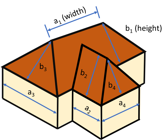 hip and valley roof illustration with measurements for material calculations and cost estimates