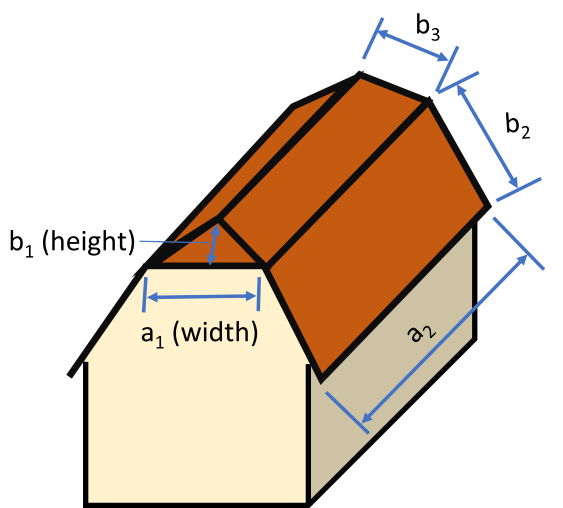 jerkinhead roof illustration with measurements for material calculations and cost estimates