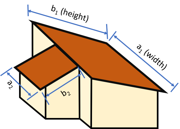 skillion and lean-to roof illustration with measurements for material calculations and cost estimates