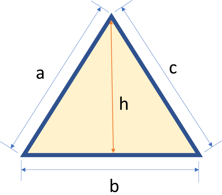 triangle shape illustration for mathematical perimeter and area calculation