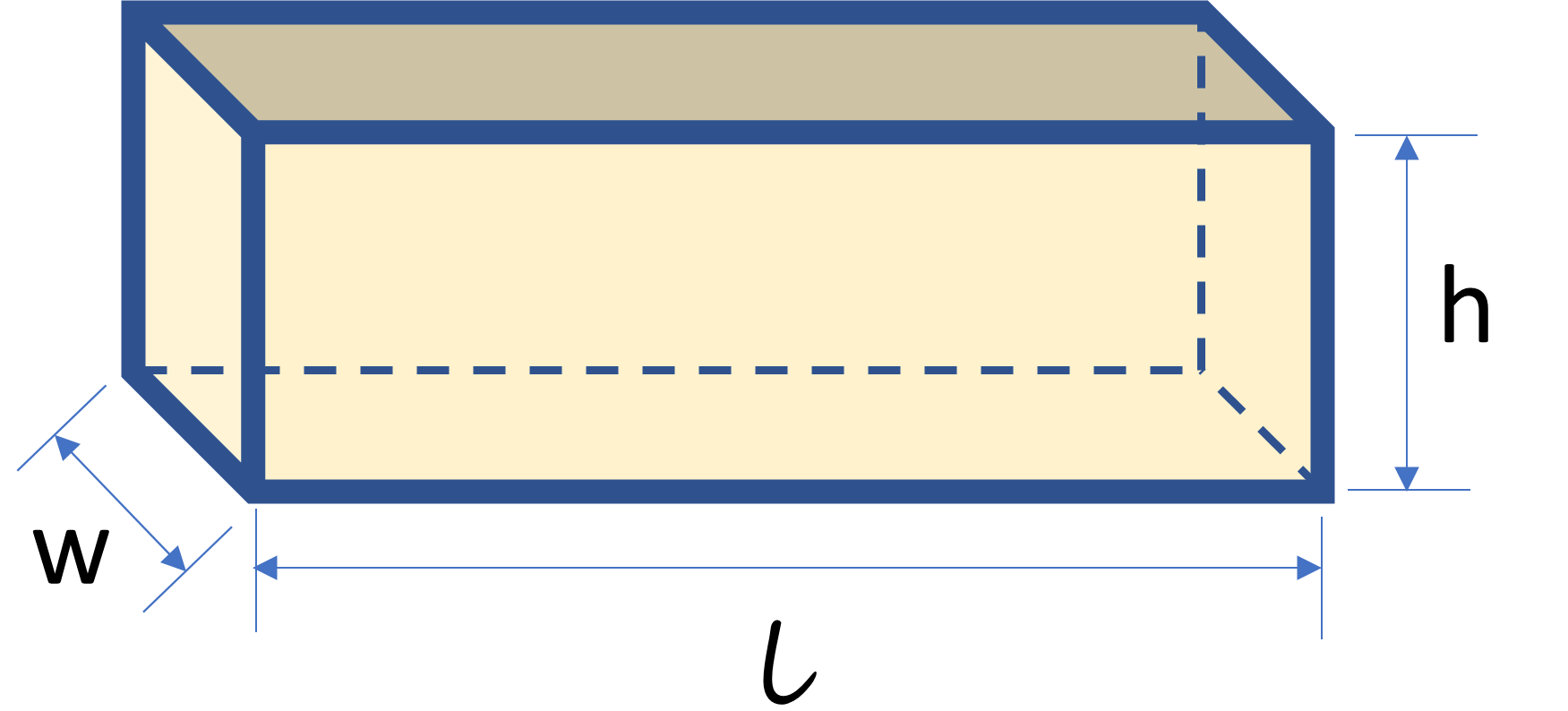 Cuboid shape illustration for mathematical volume and surface area calculation
