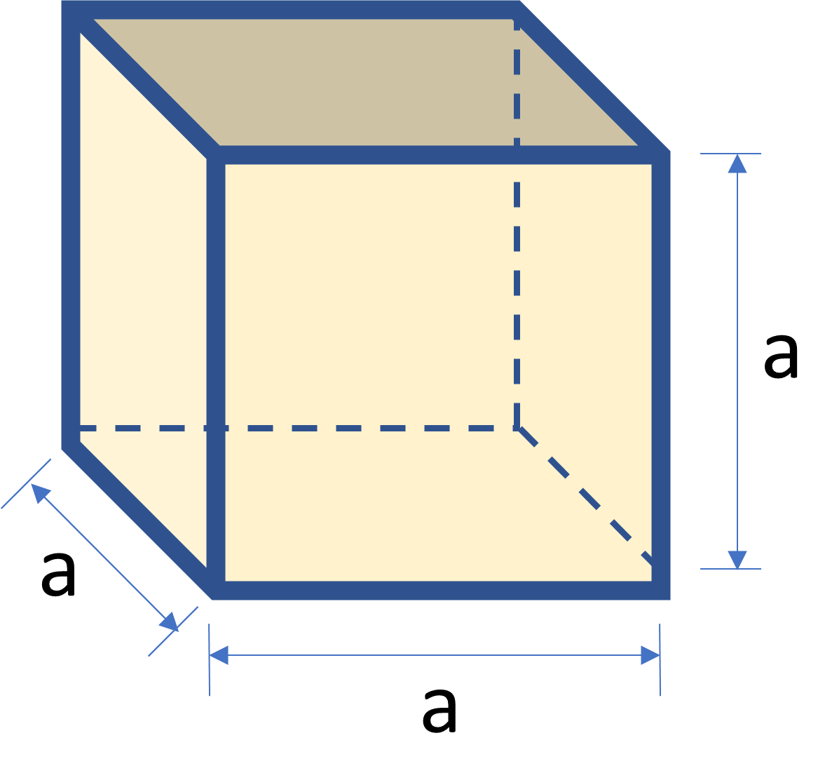 Cube shape illustration for mathematical volume and surface area calculation